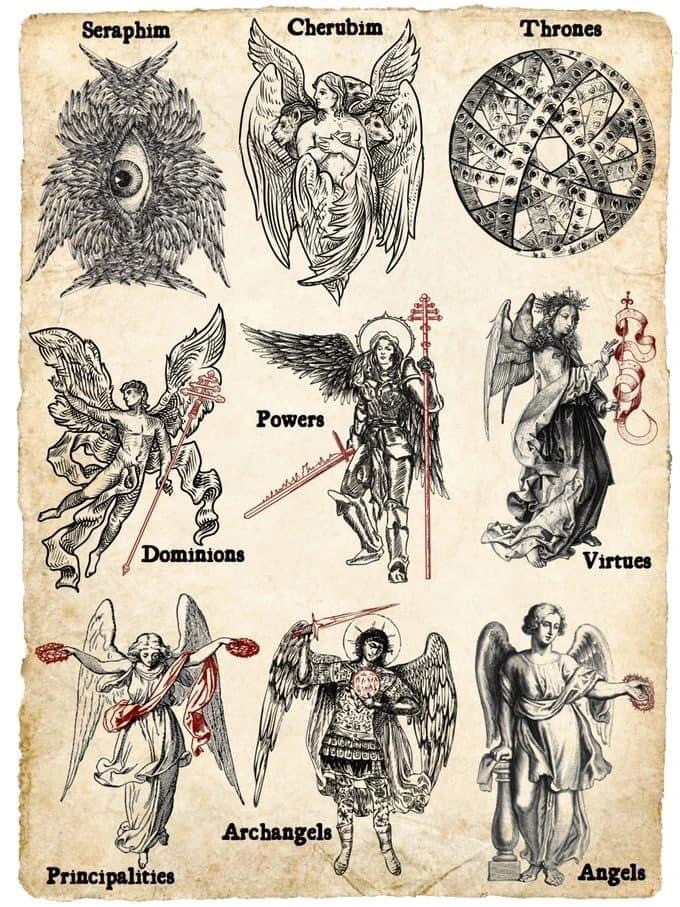 Illustrations of biblically accurate angels, that is, angels that were drawn supposedly according to their descriptions in the Bible, and not following the traditional depictions of angels in our culture.